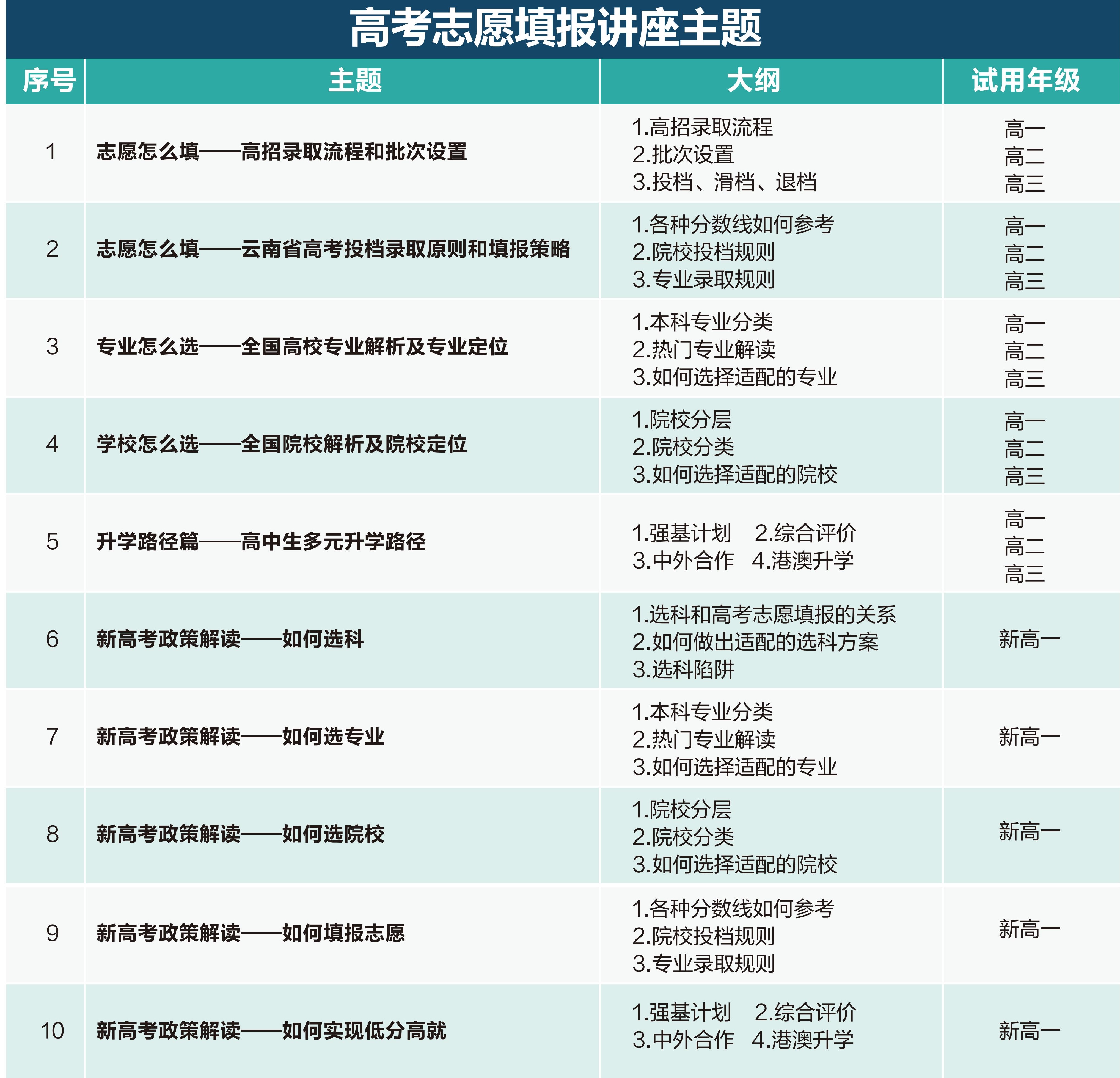 新东方复读学校手册最终稿7_42.jpg