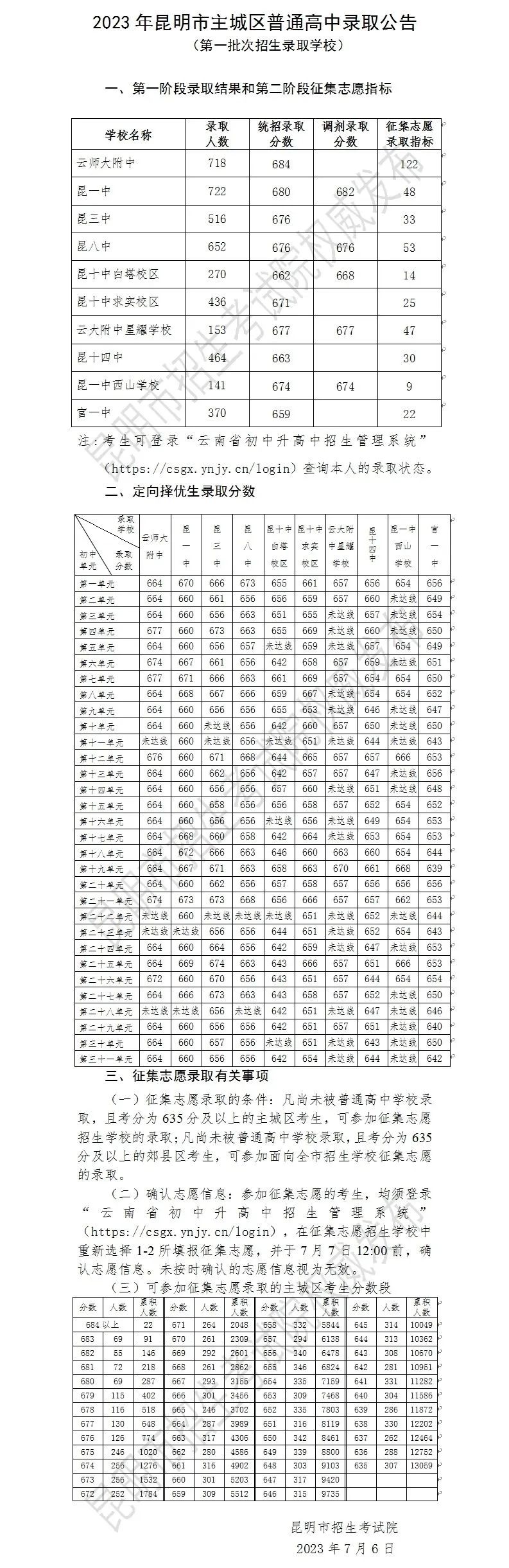 1688953871665199.jpg